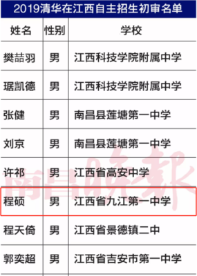 九江今年进清华北大有多少？（江西招生教育网自主招生）