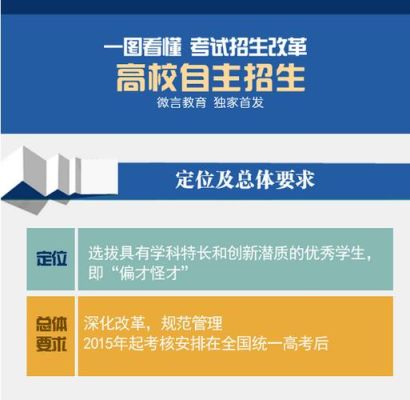 东营中考报志愿技巧及建议？（东营教育自主招生招生简章）