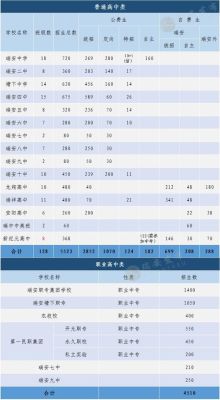 瑞安中学定向生是指哪些学生？（瑞安教育局教育招生条件）