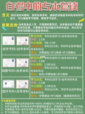 自考专本同读考前学历怎么填？（学历教育考前教育培训招生）