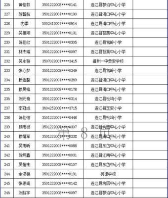 连江浦口中学几号报名？（连江教育局线下教育招生）