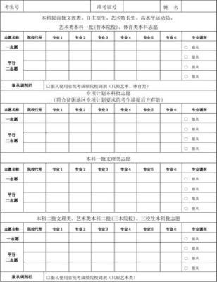 甘肃高职院校志愿填报该怎么填？（甘肃高职教育招生）