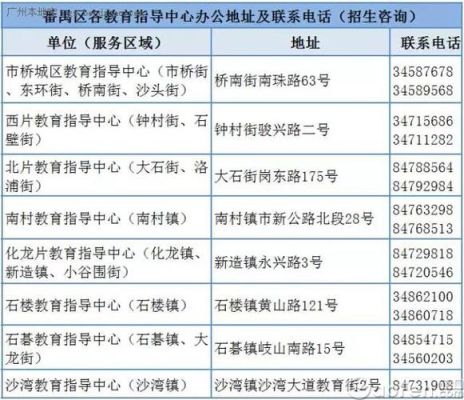 广州番禺外地子女入学条件？（广州番禺教育招生政策）