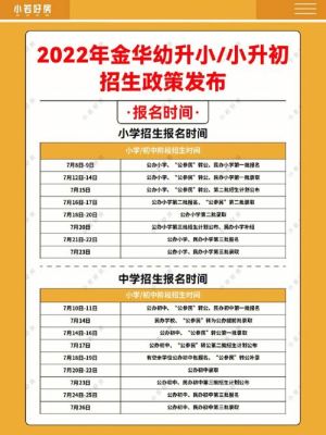 金华小学2022入学条件？（金华小型教育招生公司）