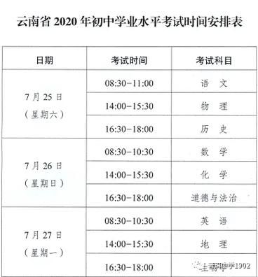 2021普洱中考查分时间？（思茅教育招生网）