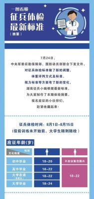 2021海南征兵要求？（海口教育小学招生条件）