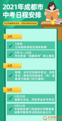 2021年成都市招生会是不是真的？（教育机构的招生回答）