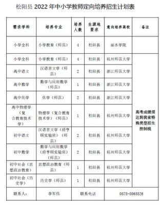 丽水学院学前教育3+2升学要求？（莲都教育 小学招生）