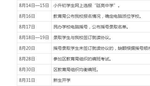 离石区2023年小升初怎么在网上报名？（离石义务教育招生）