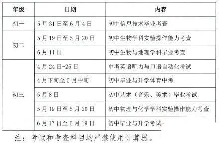 2021年庆阳中考招考方案？（教育中考招生方案）