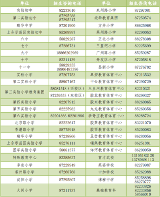 2021年胶州市小学招生简章？（山东胶州教育招生小学）