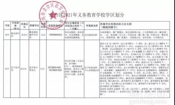 2021年宝鸡一年级新生报名？（宝鸡小型教育招生方案）