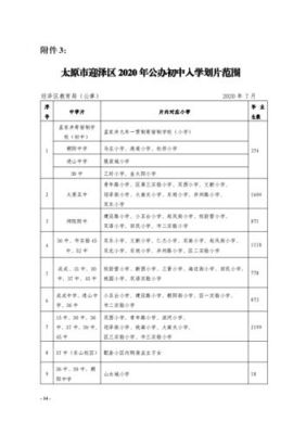 太原桃园小学对口什么初中？（山西小学教育招生院校）