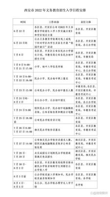 雁塔一小入学要求？（西安小学教育专业招生）