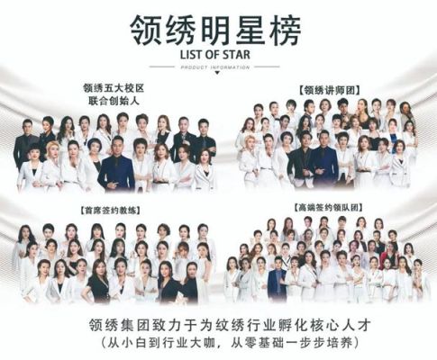 领绣培训学校成立多少年了？（领绣教育招生部）