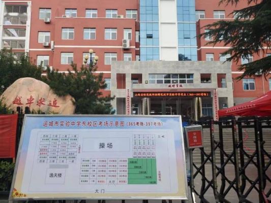 吕梁三中什么时候投入使用？（吕梁教育招生网站）