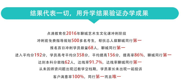 点滴教育创始人？（聊城点滴教育招生电话）
