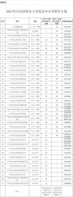 广州天河区有多少公办中学？（天河教育局招生）
