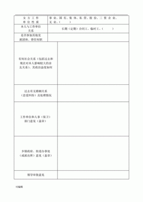 中国军人结婚函调报告表中的家庭成员过去和现在职业政治态度相互关系如何怎么？（职业教育招生汇报）