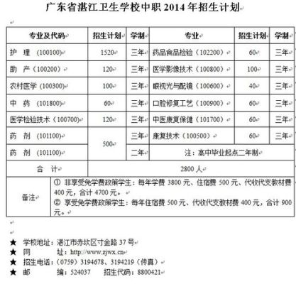 广东省湛江卫生学校麻章校区？（麻章区教育招生网）