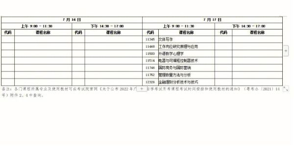 为什么考试要四月和七月？（四月教育招生）