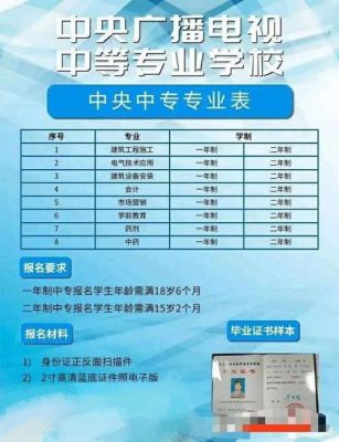 北京电大中专什么时候报名？（北京中专网络教育招生）