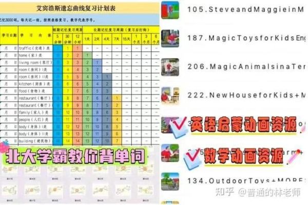 新东方报名搞笑段子？（搞笑有趣的教育招生）