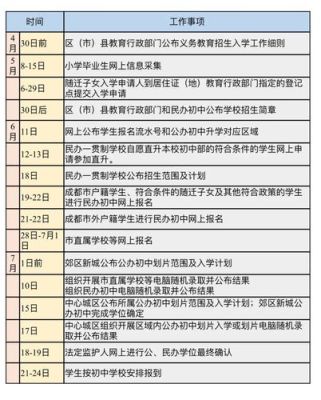 成都本地户口小升初入学流程？（成都小学教育招生细则）