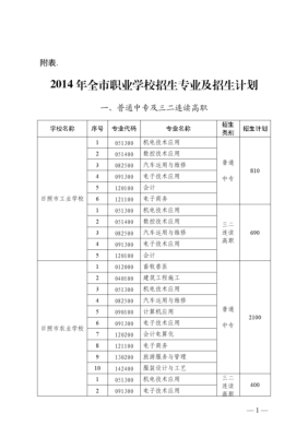 岚山国开学校收费标准？（日照教育方招生登录）
