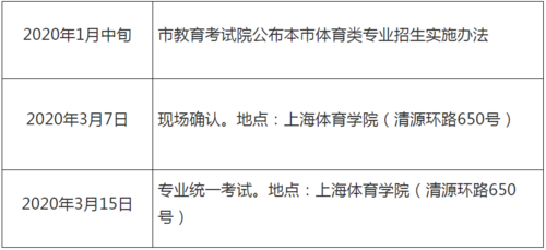 上海教育局招收体育老师吗？（体育教育招生工作）