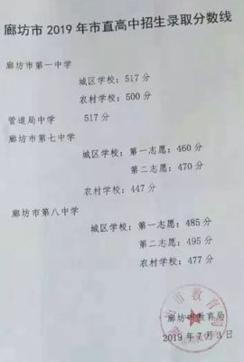 廊坊一中招生官网？（廊坊教育招生网）