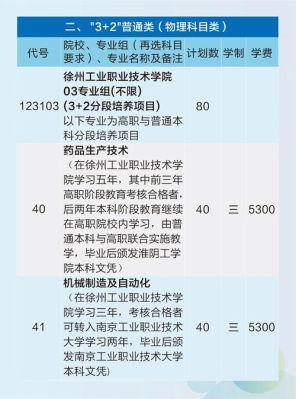 徐州职业学校网上怎么填报志愿？（徐州职业教育招生）