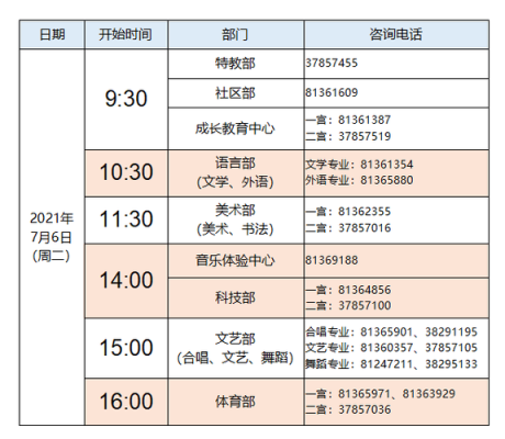 少年宫报名怎么报？（武汉小型教育招生方法）