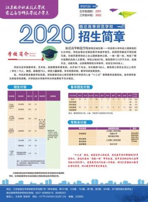 省招办是干什么的？（学校管招生和教育）