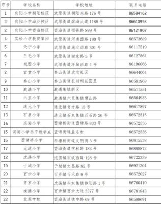 海盐县招生办电话？（教育机构电话招生的）