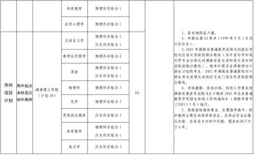 2021江苏乡村教师招生计划？（农村教育招生方案）