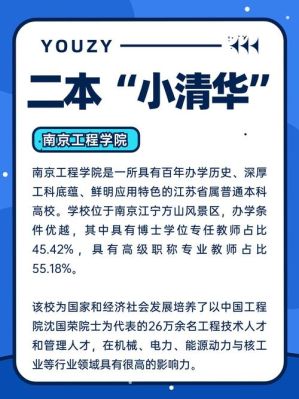 淮南小清华是哪个大学？（淮南小型教育招生收费）