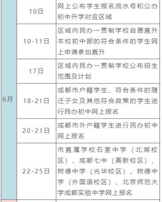 成都本地户口小升初入学流程？（成都义务教育招生）