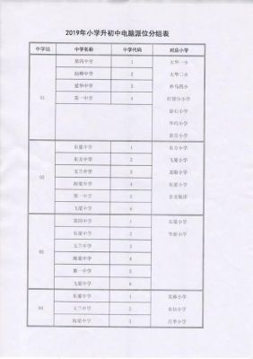 2020汕头龙湖实验中学招生简章？（汕头教育机构怎么招生）