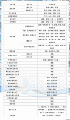 湖南省义务教育招生意见？（湖南教育招生动态）