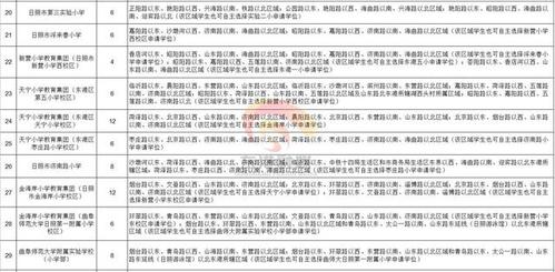 日照小学招生计划2021公布时间？（日照教育学校招生）