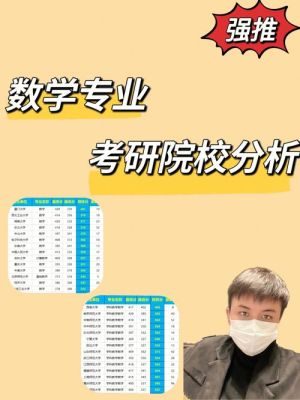 数学专业要读博吗？（数学教育博士在职招生）