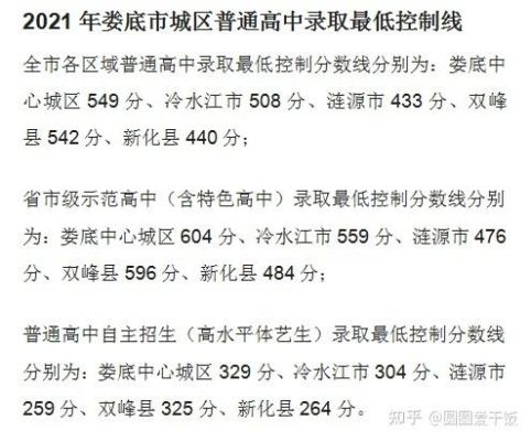 2021永州初中分数线？（潇湘教育湖南生地招生）