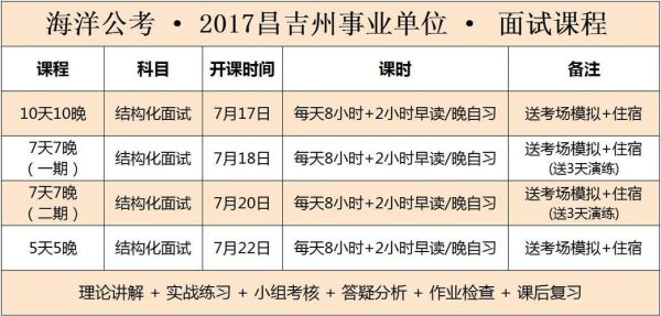 0991是哪里的区号？（昌吉海洋教育招生电话）