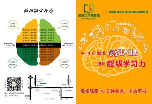 全脑招生广告词？（全脑教育培训招生）