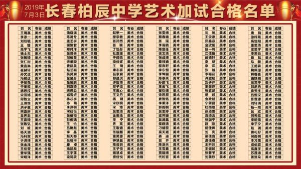 长春市柏辰艺术中学有乐器专业吗？（长春行人教育招生电话）