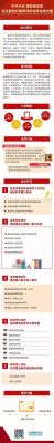 充分发挥教育评价的什么作用引导确立科学的育人目标确保教育正确？（关于深化教育招生制度）