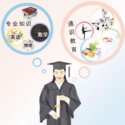 通识类是什么？（大类招生 通识教育）