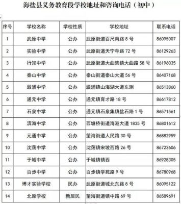 海盐县招生办电话？（海盐教育网招生）