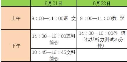 2020年河北省中考录取政策？（2018河北教育招生政策）